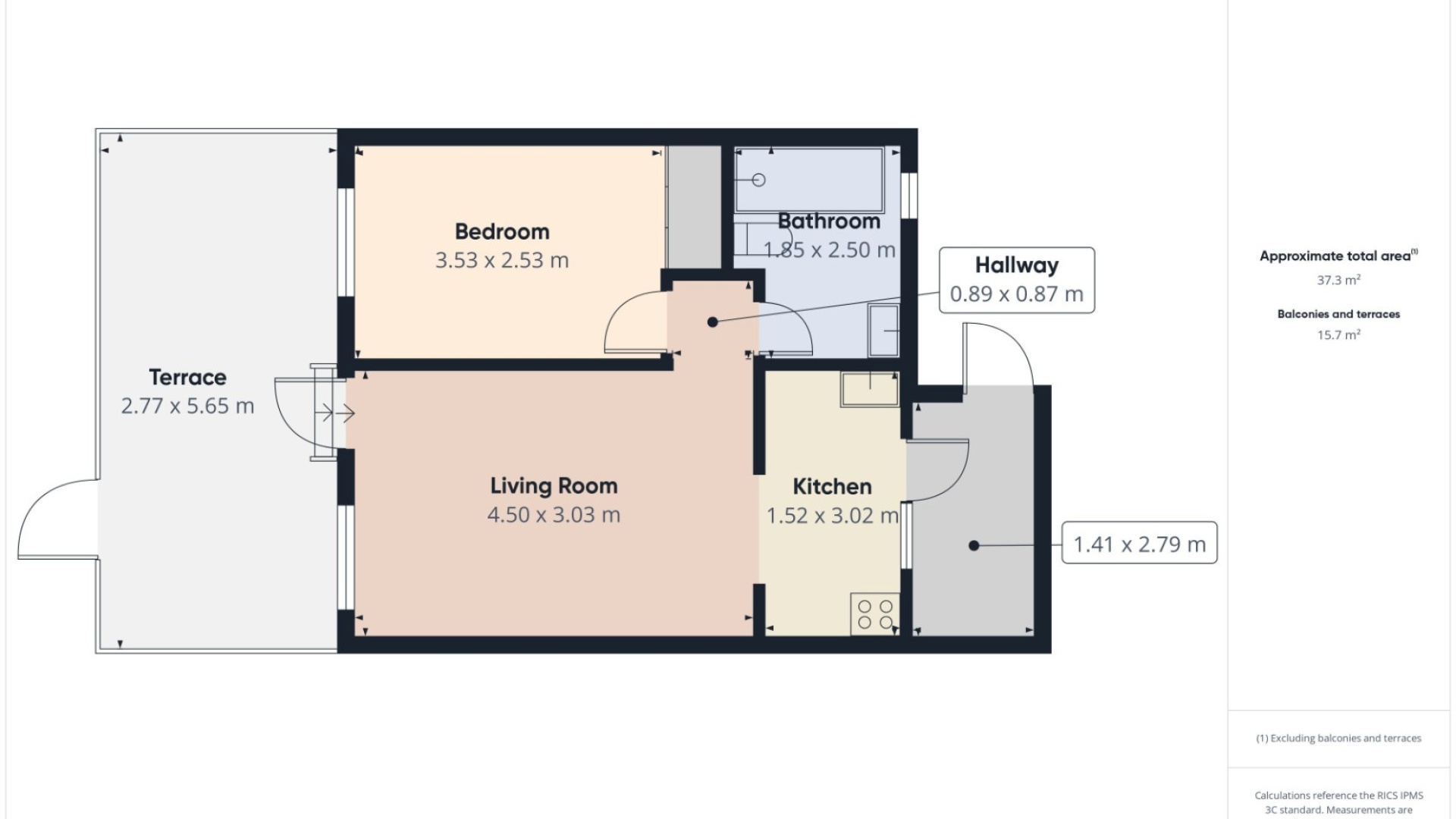 Återförsäljning - Bungalow - Los Alcazares