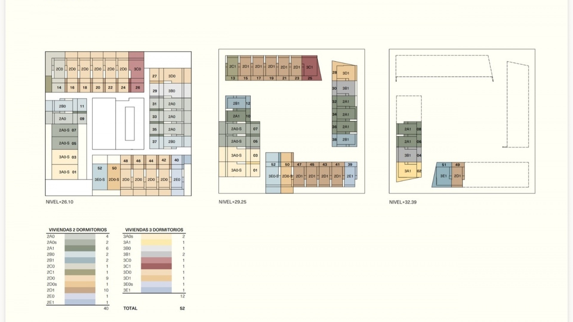 Neubau - Wohnung - Los Altos