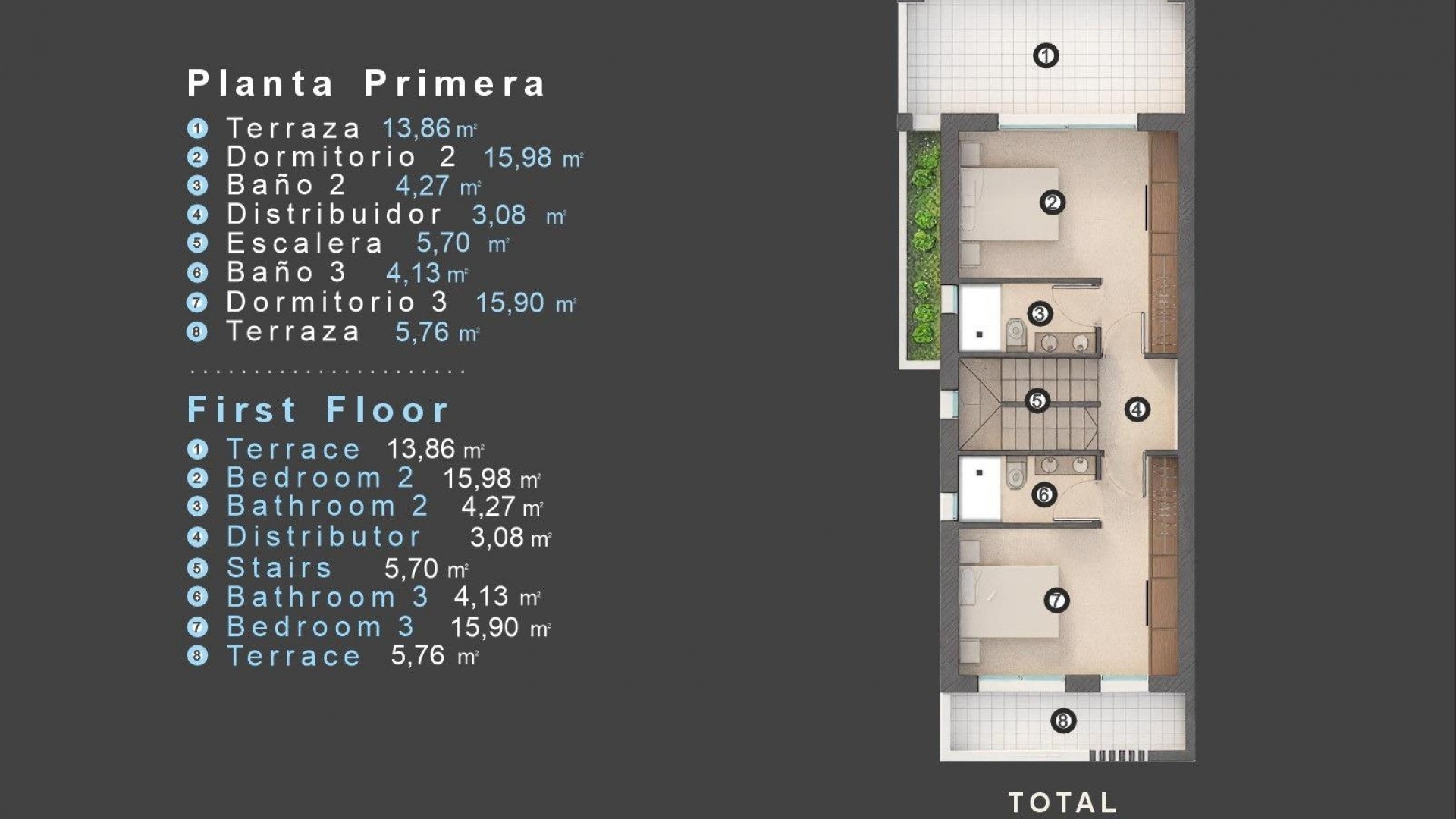 New Build - Villa - Villamartin