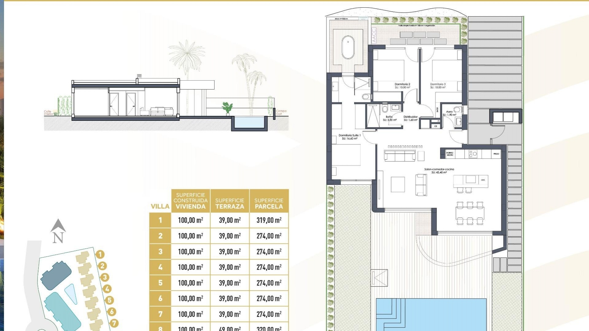 Nieuw gebouw - Villa - Los Alcazares - Serena Golf