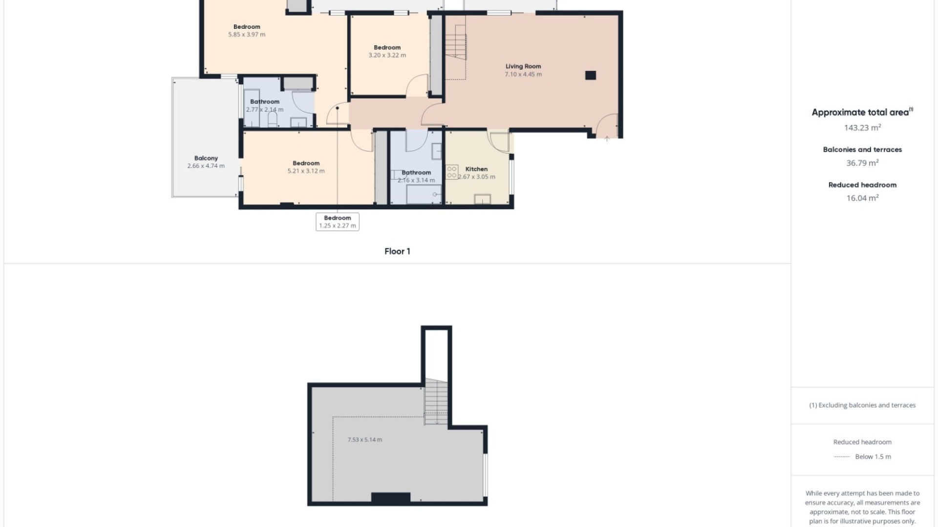Revente - Appartement - Los Alcazares