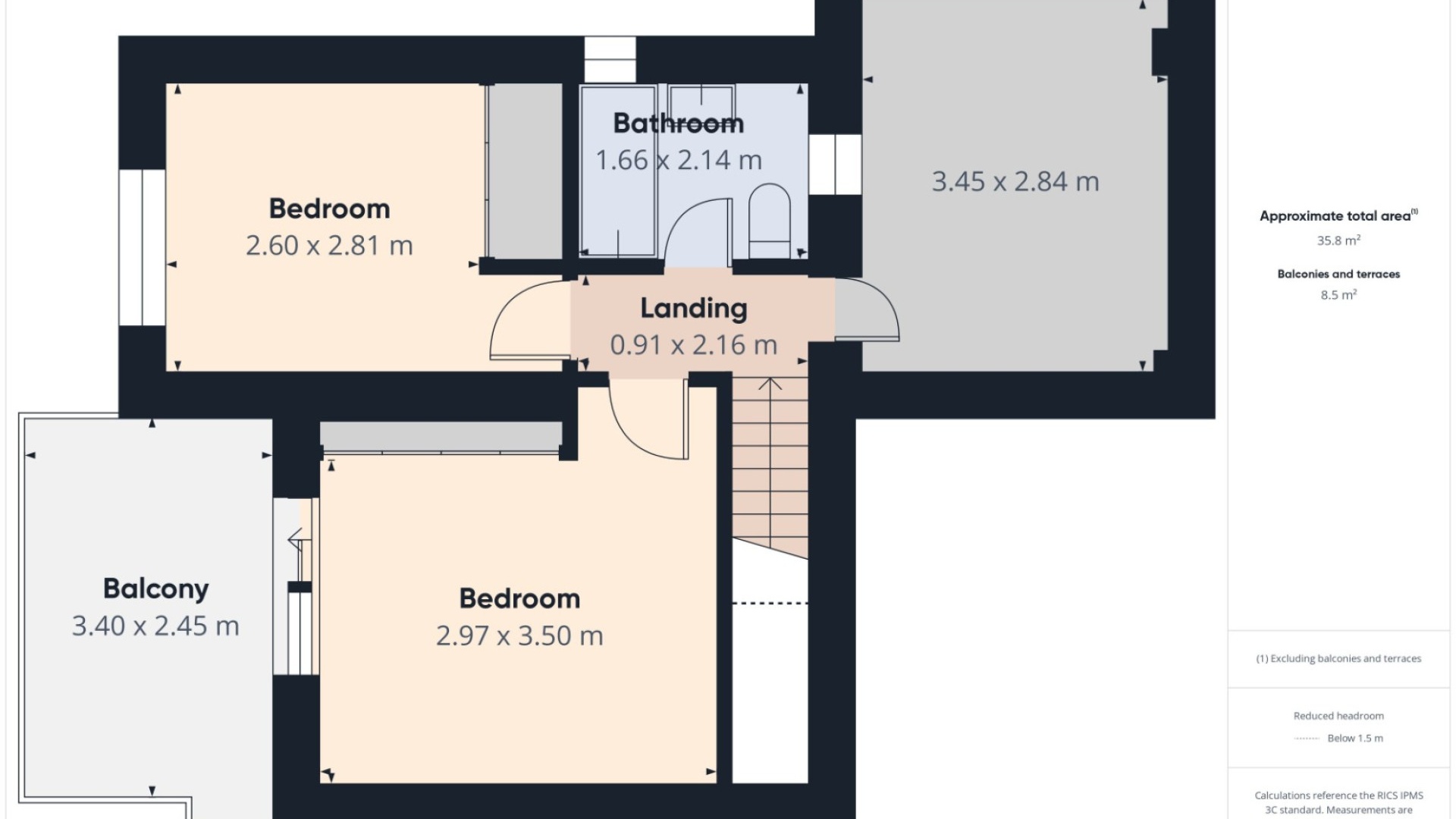 Revente - Appartement - San Cayetano