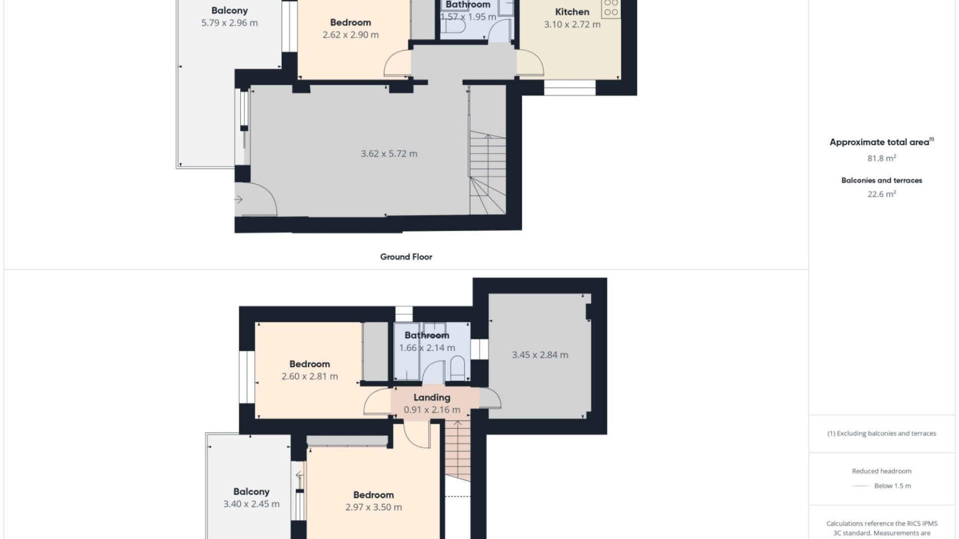 Wederverkoop - Appartement - San Cayetano