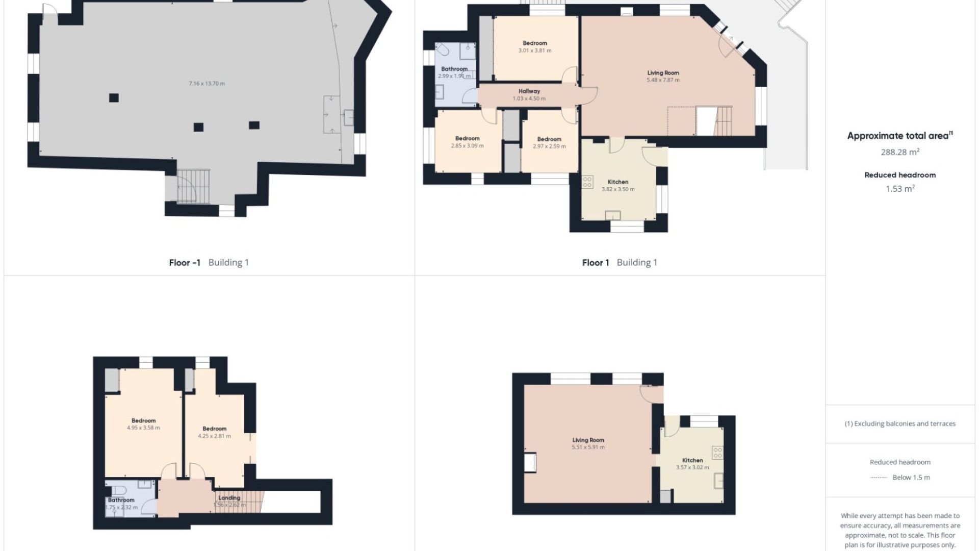 Wiederverkauf - Villa - Los Alcazares