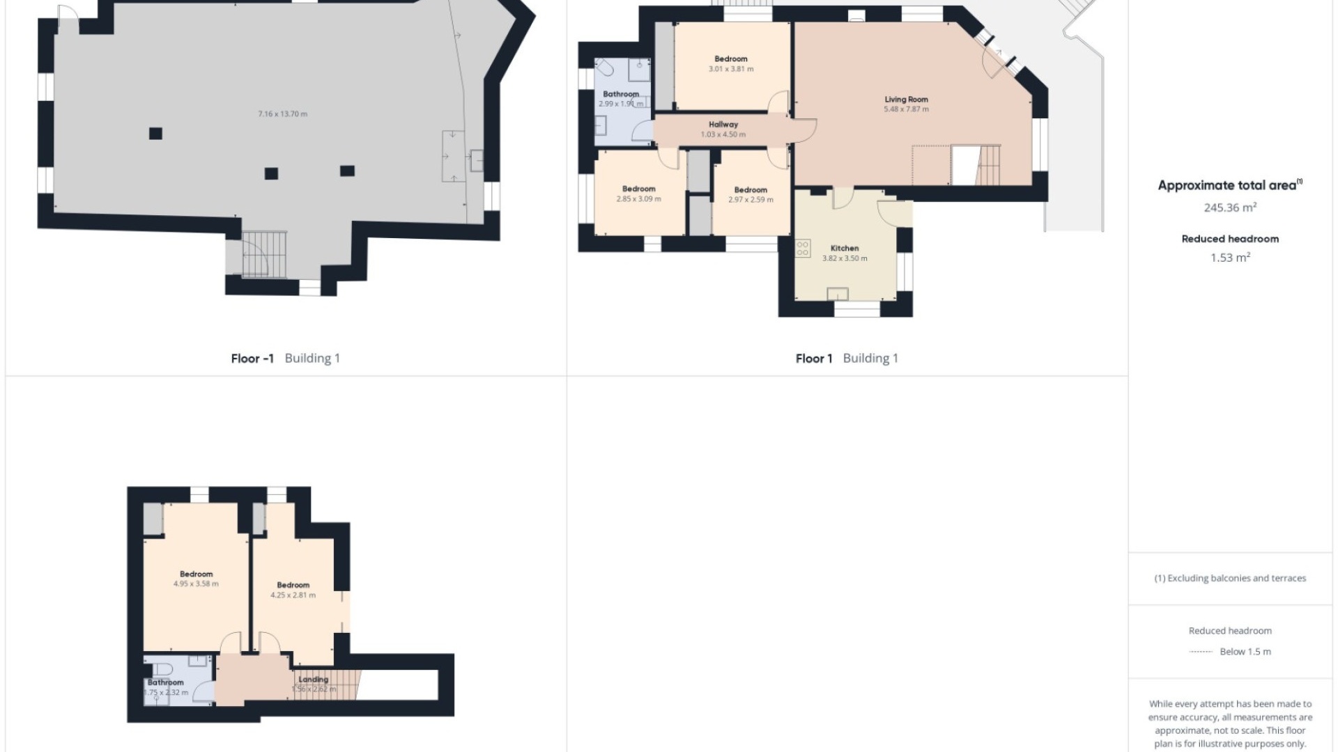 Wiederverkauf - Villa - Los Alcazares