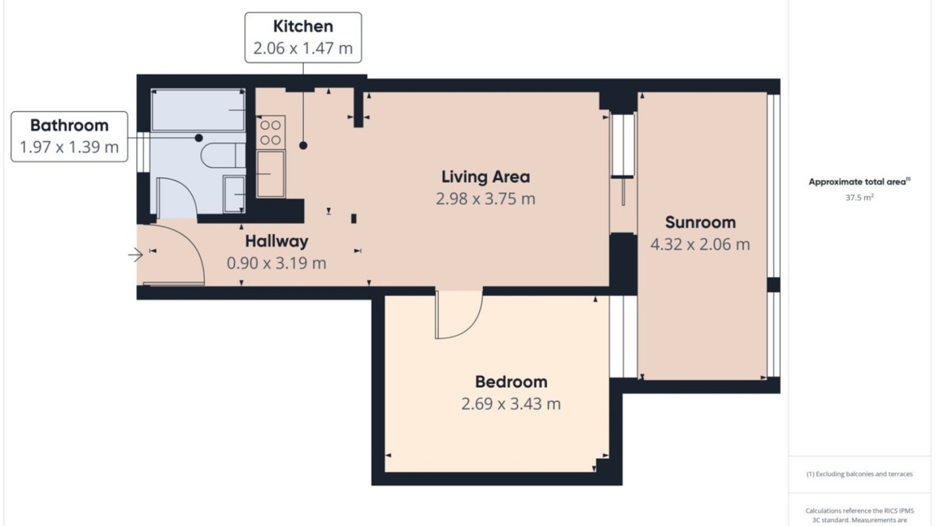 Wiederverkauf - Wohnung - Los Alcazares - Los Alcazares Centro