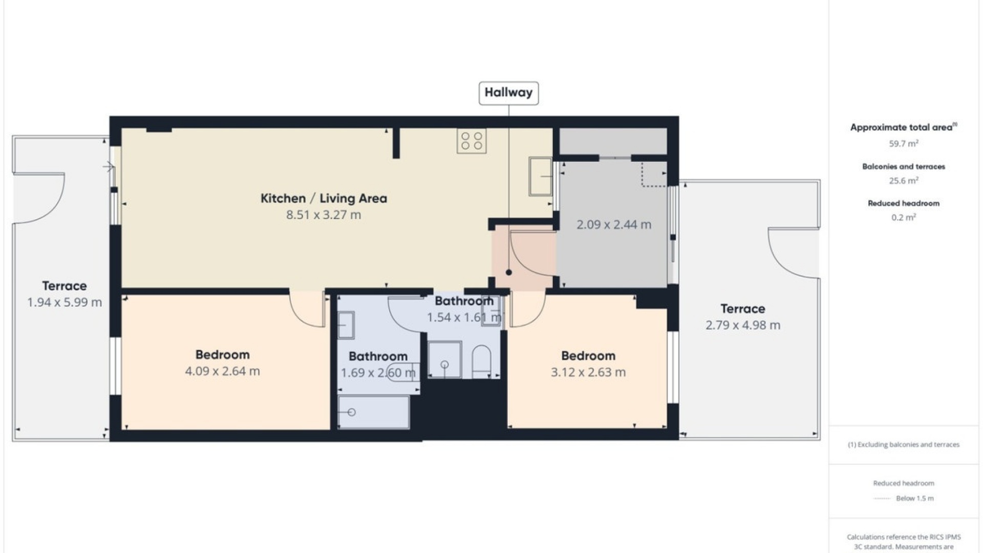 Wiederverkauf - Wohnung - Los Alcazares - Los Alcazares Centro