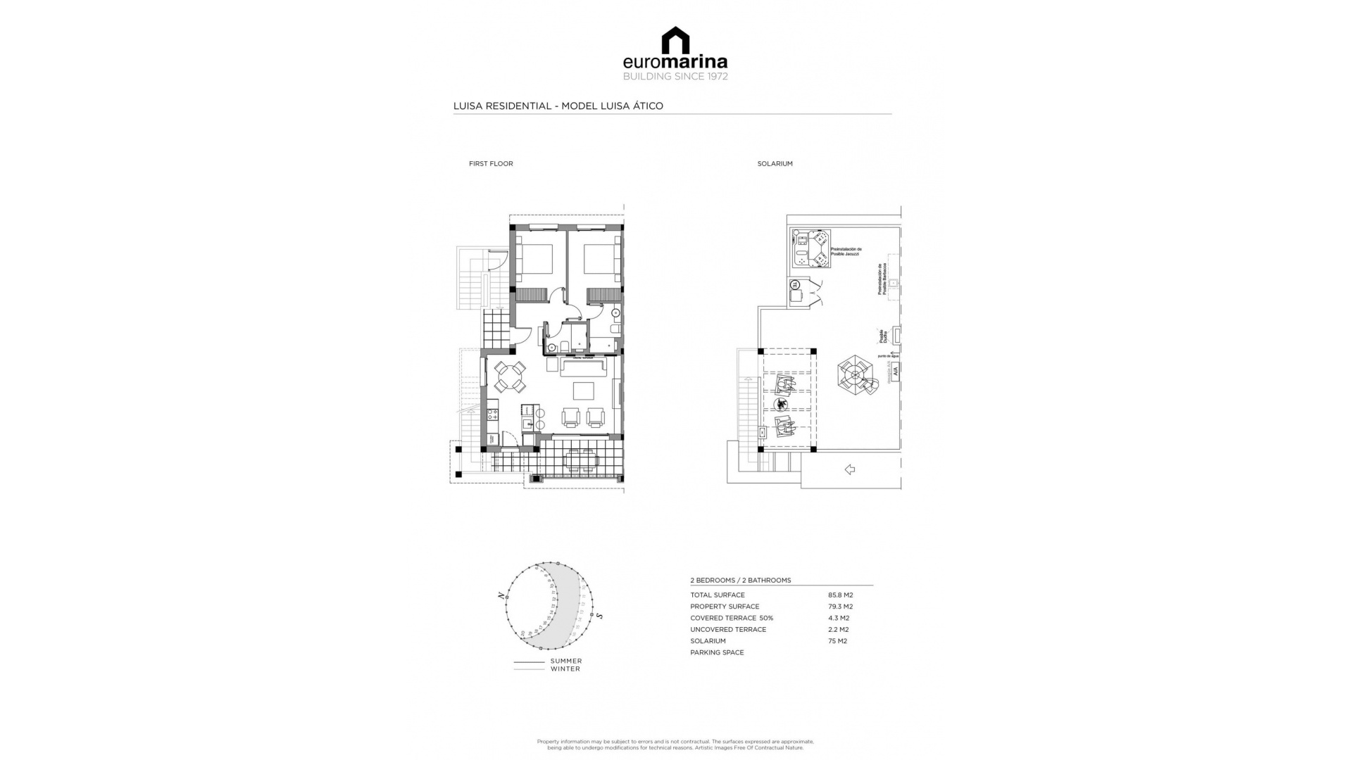 Wiederverkauf - Wohnung - Rojales - Rojales Centro