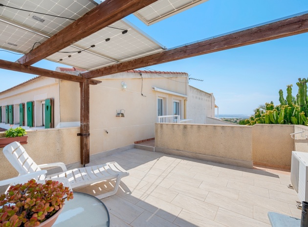 Resale - Townhouse - Ciudad Quesada