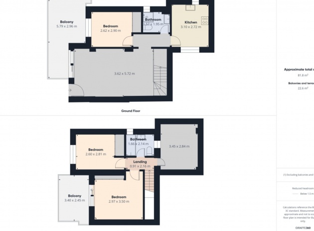 Wederverkoop - Appartement - San Cayetano