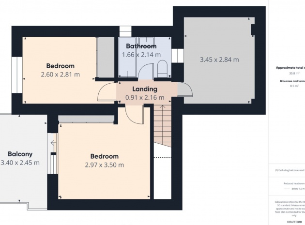 Wederverkoop - Appartement - San Cayetano