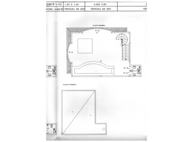 Wiederverkauf - Kommerziell - Torrevieja