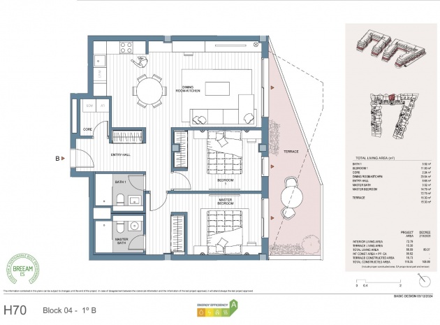 New Build - Apartment - Mijas - Las Lagunas de Mijas