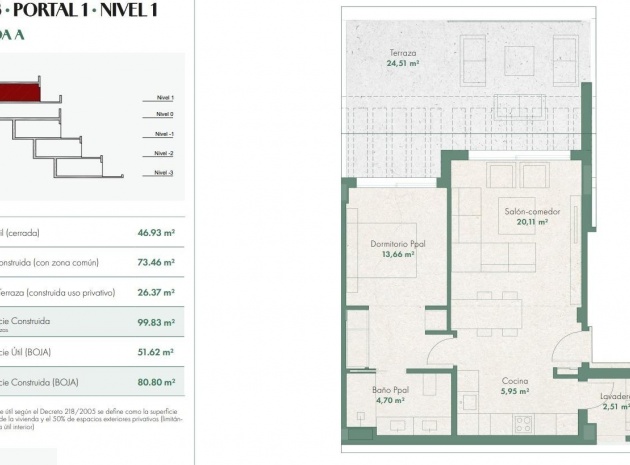 Neubau - Wohnung - Mijas - La Noria Golf