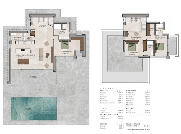 New Build - Villa - Pinoso - Lel