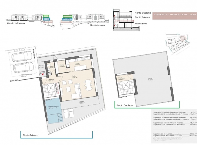 Neubau - Stadthaus - Málaga - Pedregalejo