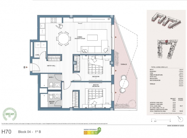 Neubau - Wohnung - Mijas - Las Lagunas de Mijas