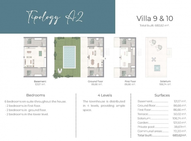 Neubau - Stadthaus - Marbella - Nueva Andalucia