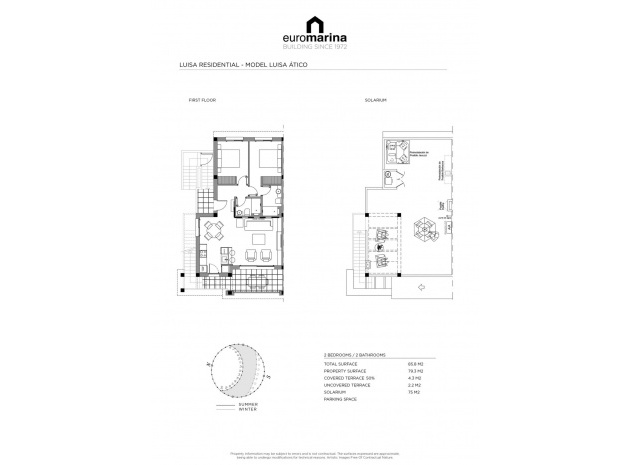 Wiederverkauf - Wohnung - Rojales - Rojales Centro