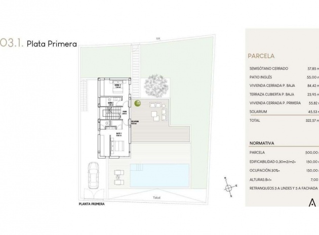 Nieuw gebouw - Villa - Finestrat - Campana Garden